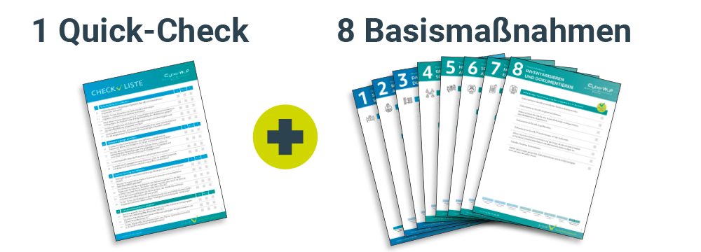 CyerWUP Checkliste plus 8 Massnahmenkarten